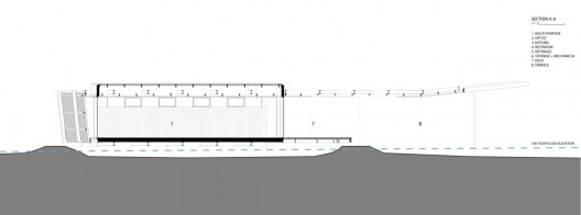 section