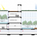 section section