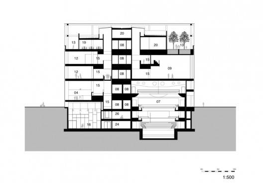 Section B