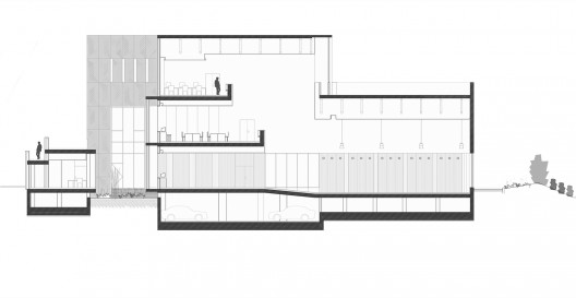 Section