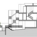 Section Section