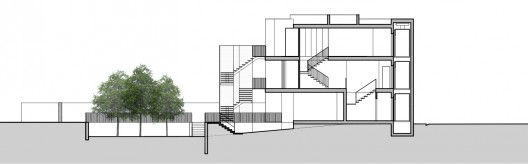 Section