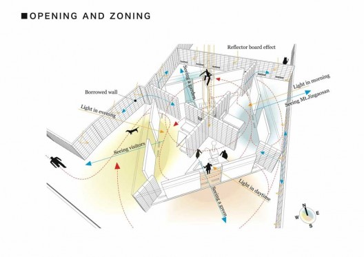 diagram 01