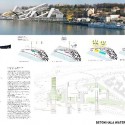 Beton Hala Waterfront Center Proposal Beton Hala Waterfront Center Proposal board 01