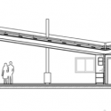 section section