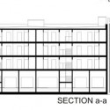 sections sections sections