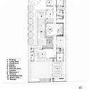 Plan Plan
