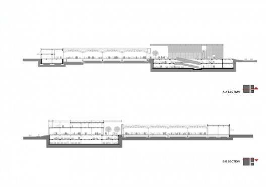 Sections