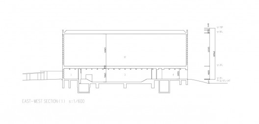 Section
