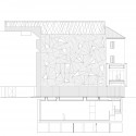 Section Section
