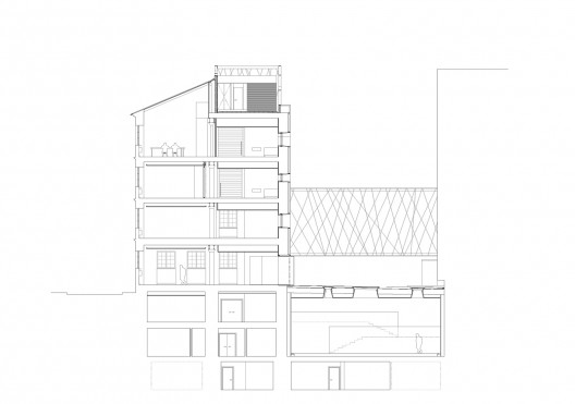 Section