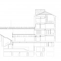 Section Section