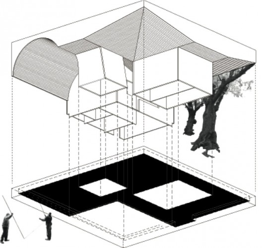 Isometric