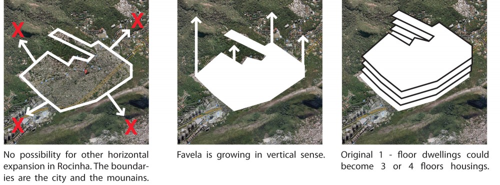 Regeneration of the Favela de Rocinha Slum / Jan Kudlicka