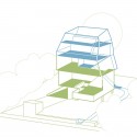 Diagram Diagram