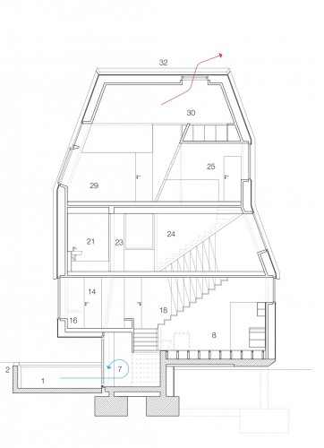 Section