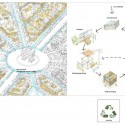 Reinterpretation of Paris Proposal Reinterpretation of Paris Proposal materials diagram