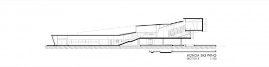 Section