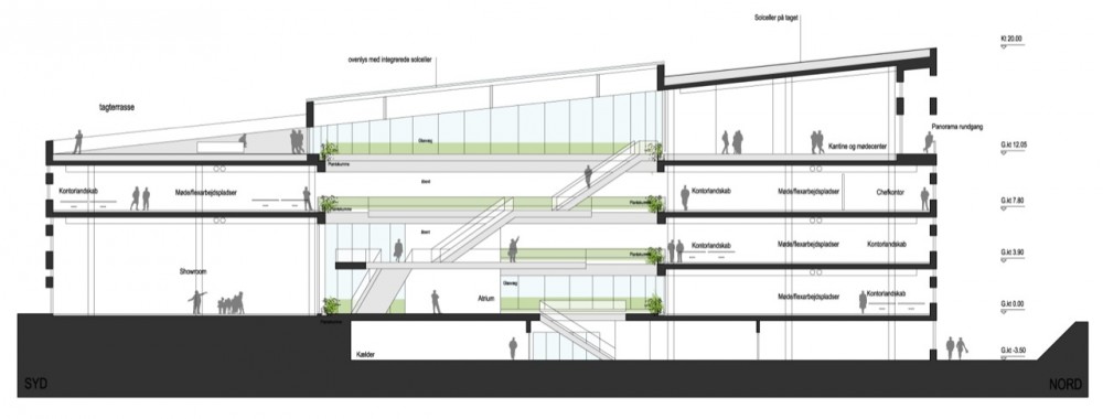 Headquarter for SE / GPP Architects