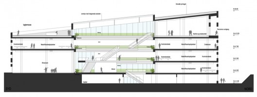section Courtesy of GPP Architects
