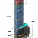 Diagram Diagram Diagram