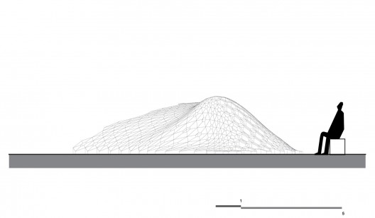 Elevation