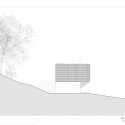 North Facade North Facade North Facade