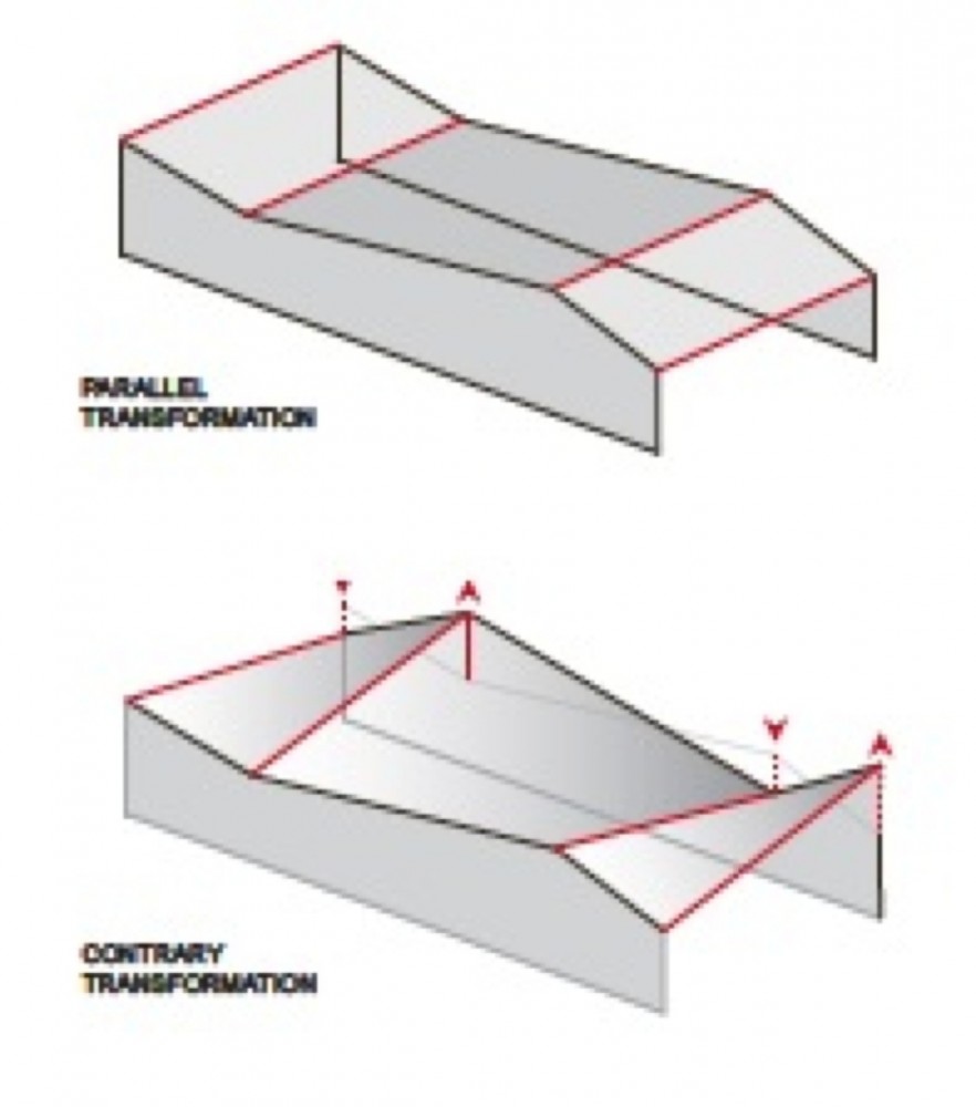 In Progress: Sky Courts / Höweler + Yoon Architecture