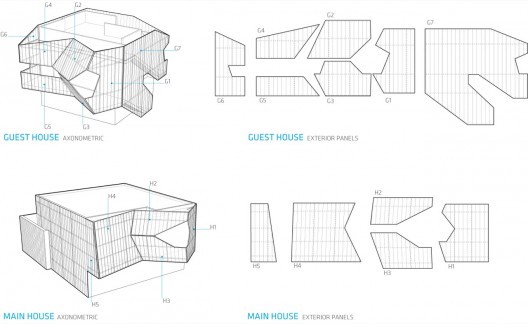 diagrams