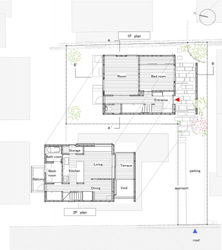 Plan
