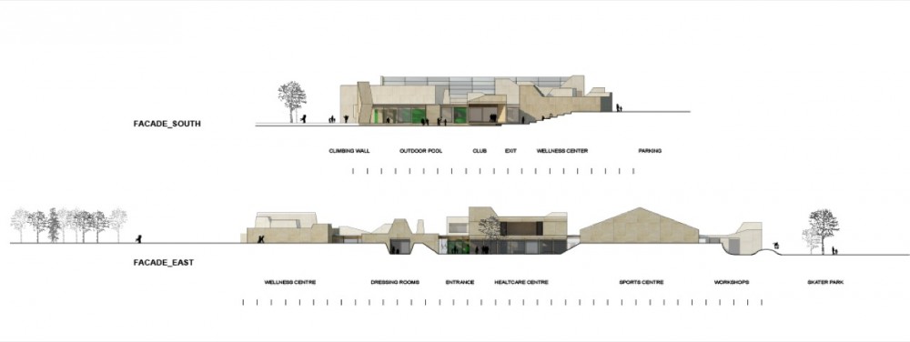 The Danish Foundation for Culture and Sports Facilities / SEA and Elkiær + Ebbeskov