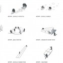 activity diagrams activity diagrams