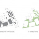 diagrams diagrams