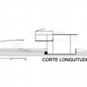 Longitudinal Section Longitudinal Section Longitudinal Section