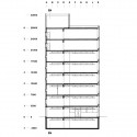 Section Section