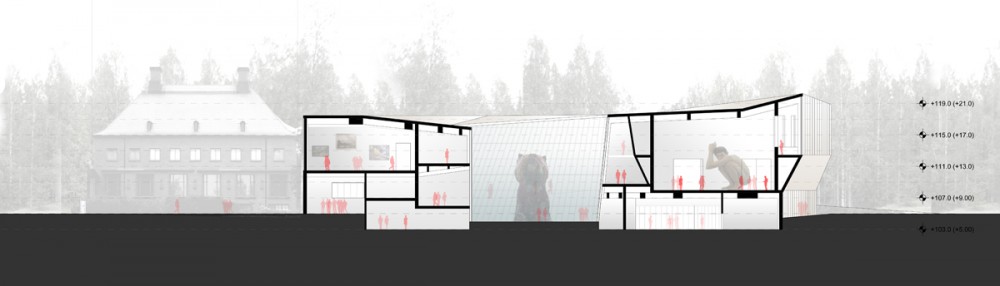 Competition Entry for Extension of Serlachius Museum Gösta / PRAUD