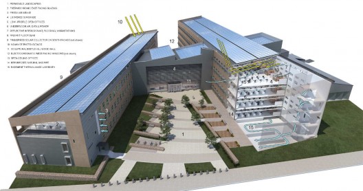 render