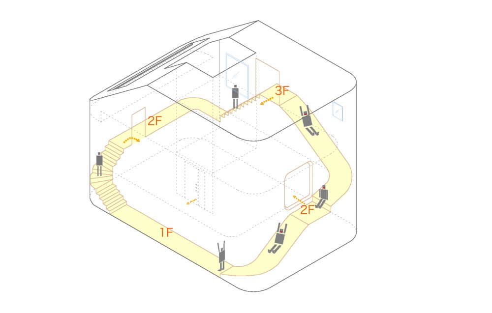 Slide House / LEVEL Architects