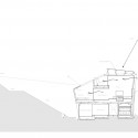 Section Section