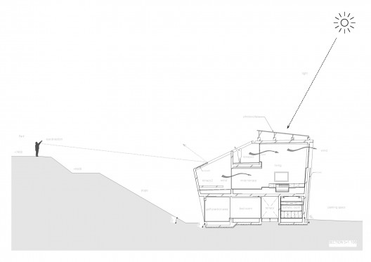 Section