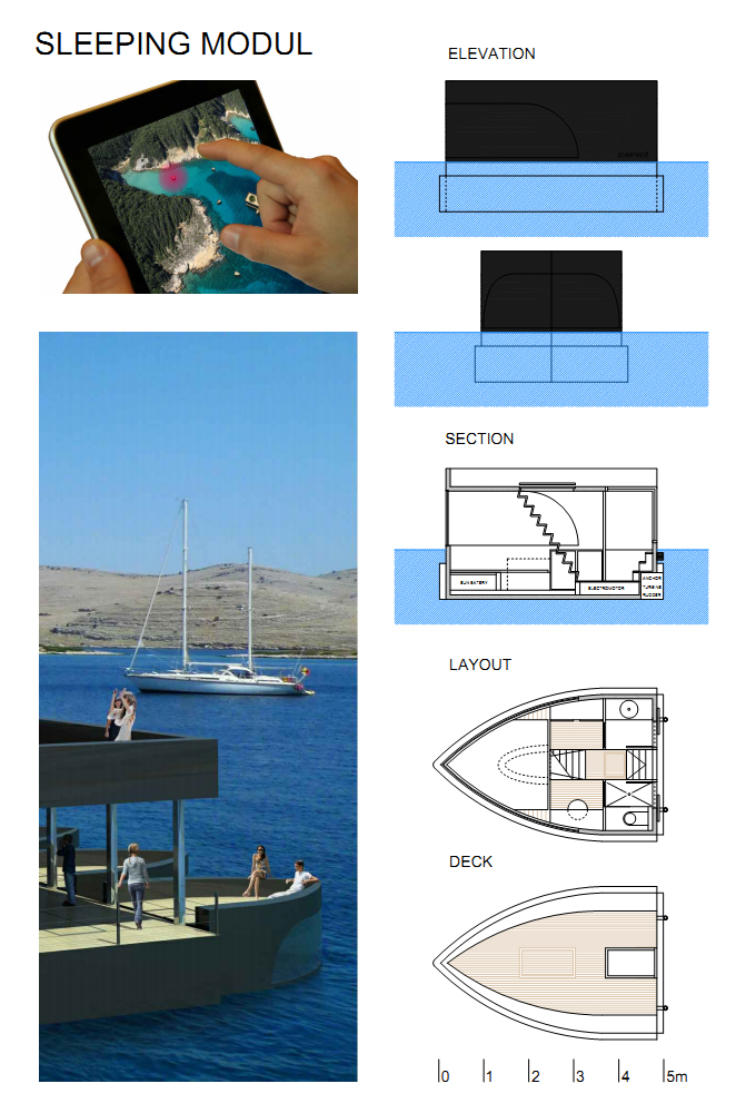 Navigating Adriatic Hotel / Ivan Filipovic