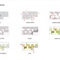 diagram diagram diagram
