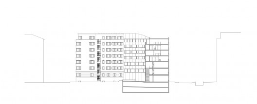 Section