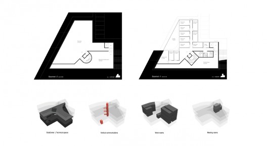 Green Building / Forward