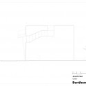 South Elevation South Elevation South Elevation