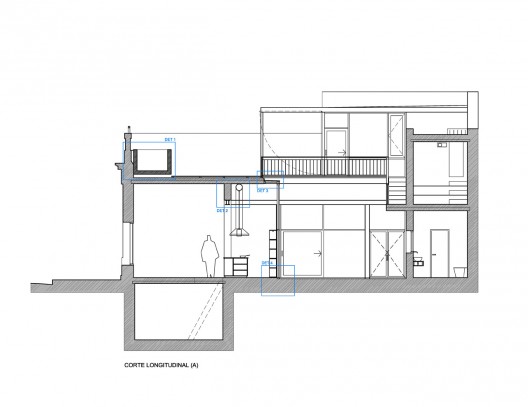 Section