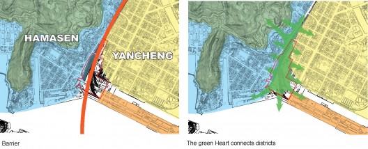 Kaohsiung Port Station Urban Design competition / de Architekten Cie.