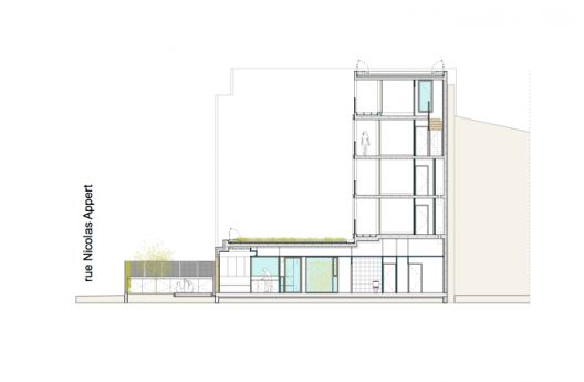 Allée Verte / Clermont Architectes