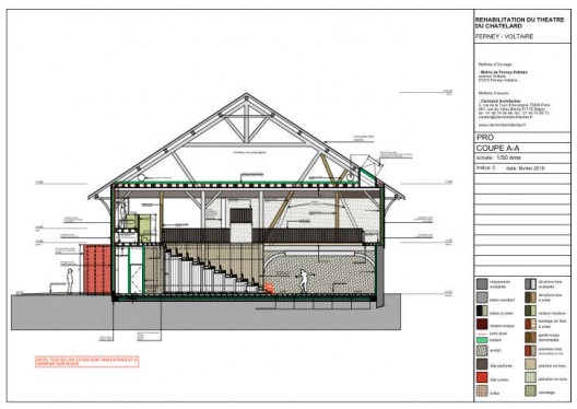 section