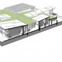 Section Section